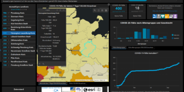 Gemeldete Covid19-Fälle, Stand 18. Oktober