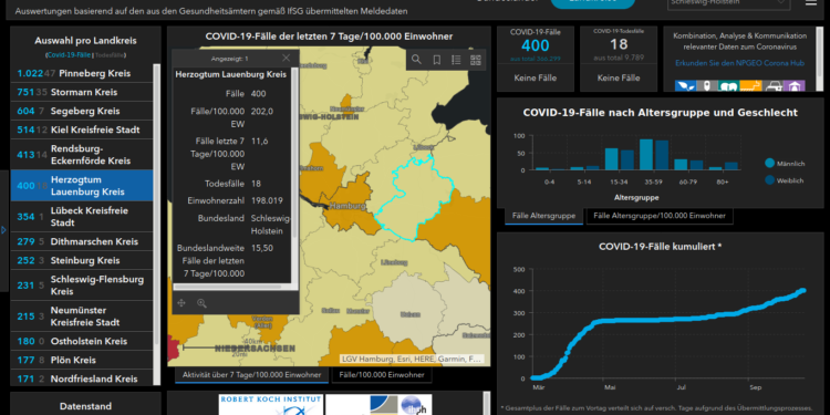 Gemeldete Covid19-Fälle, Stand 19. Oktober