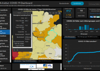 Gemeldete Covid19-Fälle, Stand 20. Oktober