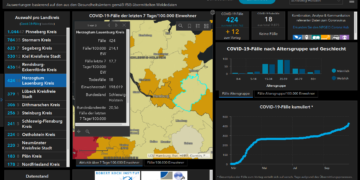 Gemeldete Covid19-Fälle, Stand 21. Oktober