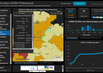 Gemeldete Covid19-Fälle, Stand 22. Oktober