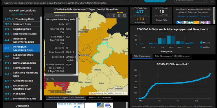 Gemeldete Covid19-Fälle, Stand 22. Oktober