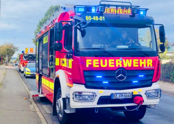 Oktober 2020: Möllner Blauröcke wurden zehnmal um Hilfe gebeten