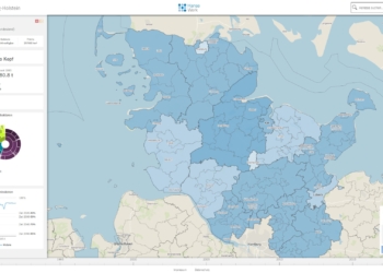 Klima-Navi unterstützt die Kommunen Schleswig-Holsteins beim Klimaschutz
