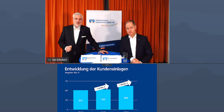 Raiffeisenbank Südstormarn Mölln zieht Erfolgsbilanz trotz Coronajahr