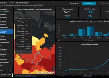 Gemeldete Covid19-Fälle, Stand 25. März