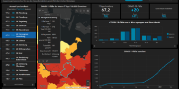 Gemeldete Covid19-Fälle, Stand 25. März