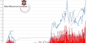 Gemeldete Covid19-Fälle, Stand 11. April