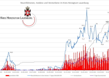 Gemeldete Covid19-Fälle, Stand 12. April
