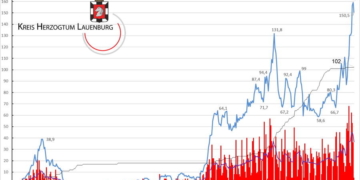 Gemeldete Covid19-Fälle, Stand 16. April