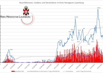 Gemeldete Covid19-Fälle, Stand 18. Mai
