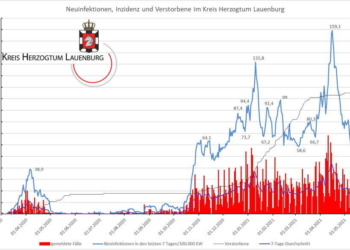 Gemeldete Covid19-Fälle, Stand 19. Mai