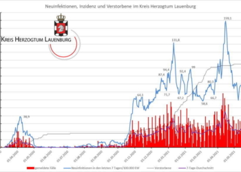 Gemeldete Covid19-Fälle, Stand 25. Mai