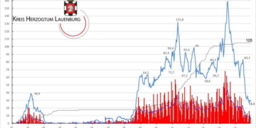 Gemeldete Covid19-Fälle, Stand 29. Mai