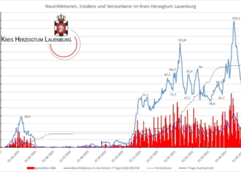 Gemeldete Covid19-Fälle, Stand 9. Mai
