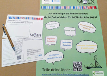 Ideen aus der Zukunft: Wie ist Deine Vision für Mölln im Jahr 2035?