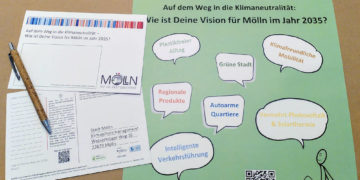 Ideen aus der Zukunft: Wie ist Deine Vision für Mölln im Jahr 2035?