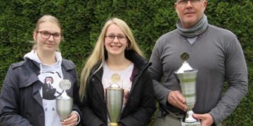 „Partykeller“ erfolgreichste Mannschaft beim Pokalschießen