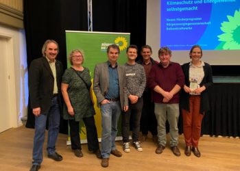 Klimaschutz und Energiewende selbstgemacht