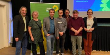 Klimaschutz und Energiewende selbstgemacht