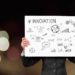 Metropolregion auf Innovationskurs