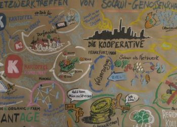 „Das Kombinat – Kann Wirtschaft auch solidarisch?“