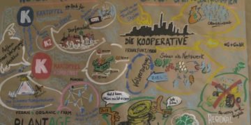 „Das Kombinat – Kann Wirtschaft auch solidarisch?“