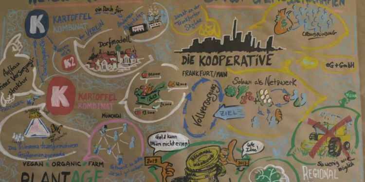 „Das Kombinat – Kann Wirtschaft auch solidarisch?“