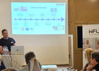 Klimaschutz in Unternehmen