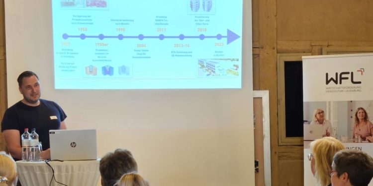 Klimaschutz in Unternehmen