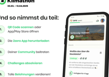 Schleswig-Holstein-Klimathon 2025 im Amt Büchen