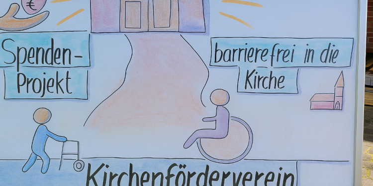 Sommercafé beim Pastorat