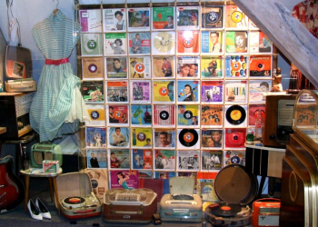 Führung im Kreismuseum Herzogtum Lauenburg